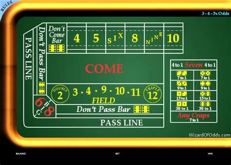 wizard of odds craps|wizard of odds craps strategy.